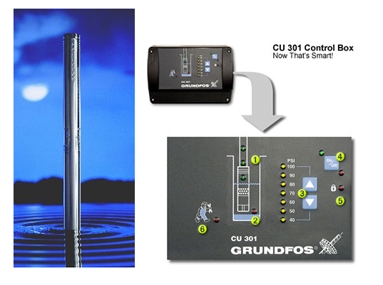 cu301_controlbox